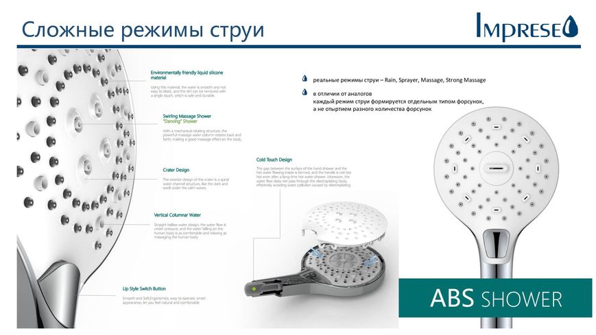 Imprese Centrum хром-білий. Душ-колона, термостат для ванни: 1360/297. T-10301LX T-10301LX фото